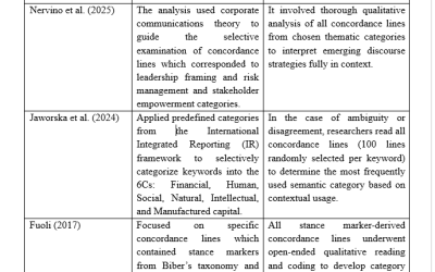 Manuscript writing Courses sample work service image