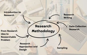 research methodology sample service image research methodology sample service image