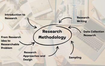 research methodology sample service image