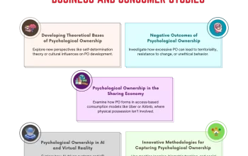 feature research deirection feature research deirection