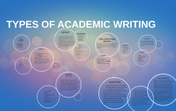 Types of methodologies in Academic writing Types of methodologies in Academic writing